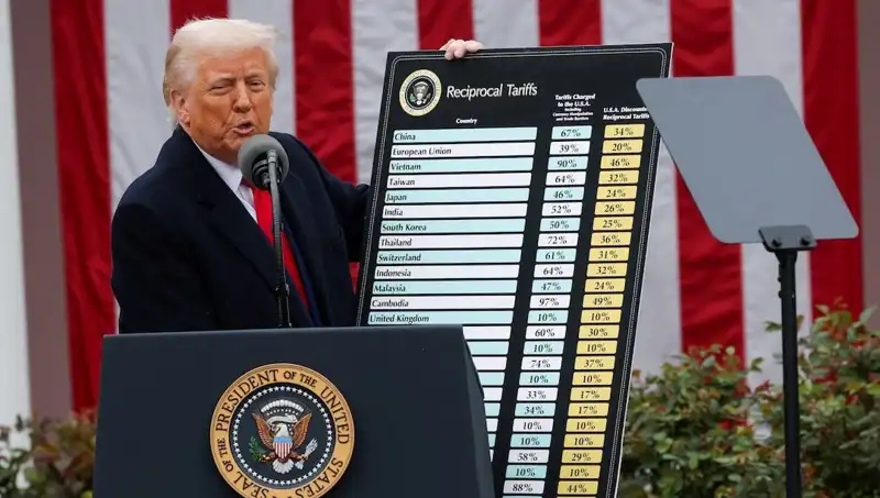 ABD Borsası Sert Düşüş Yaşadı, Trump Hastanın Ağır Durumunu Açıkladı