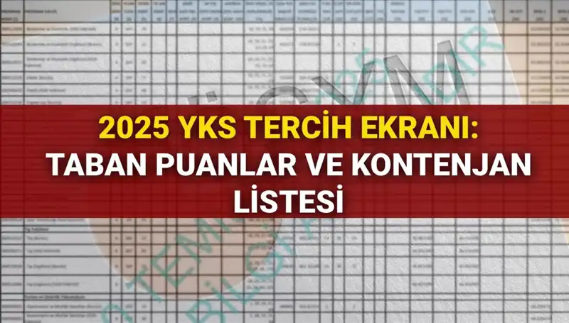 YKS Tercih Süreci Başladı: ÖSYM'den Detaylar ve Taban Puanları Açıklandı