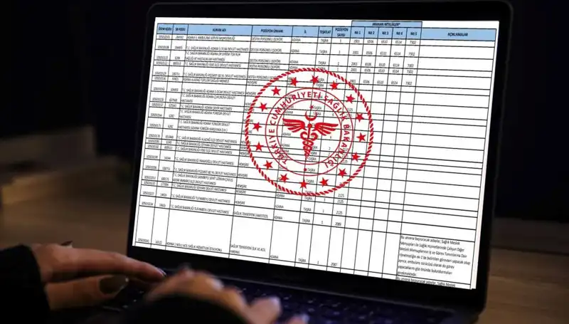 Sağlık Bakanlığı 2025’te 19 Bin Personel Alımı Yapıyor! İşte Ayrıntılar