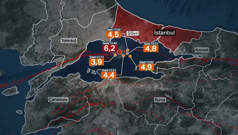İstanbul’da Şiddetli Deprem: Fay Hattındaki Enerji Birikti